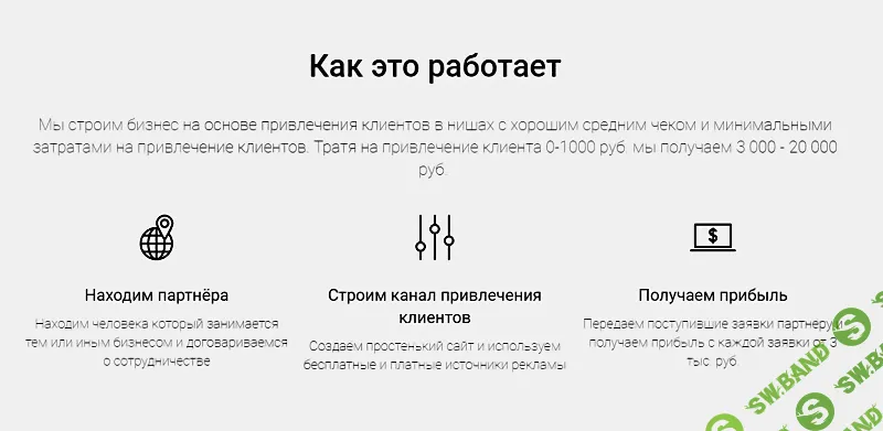 Курс "Построй свой бизнес на чужом"