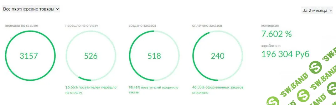 [Лариса Панова] Система «Самовар 2023» (2023)