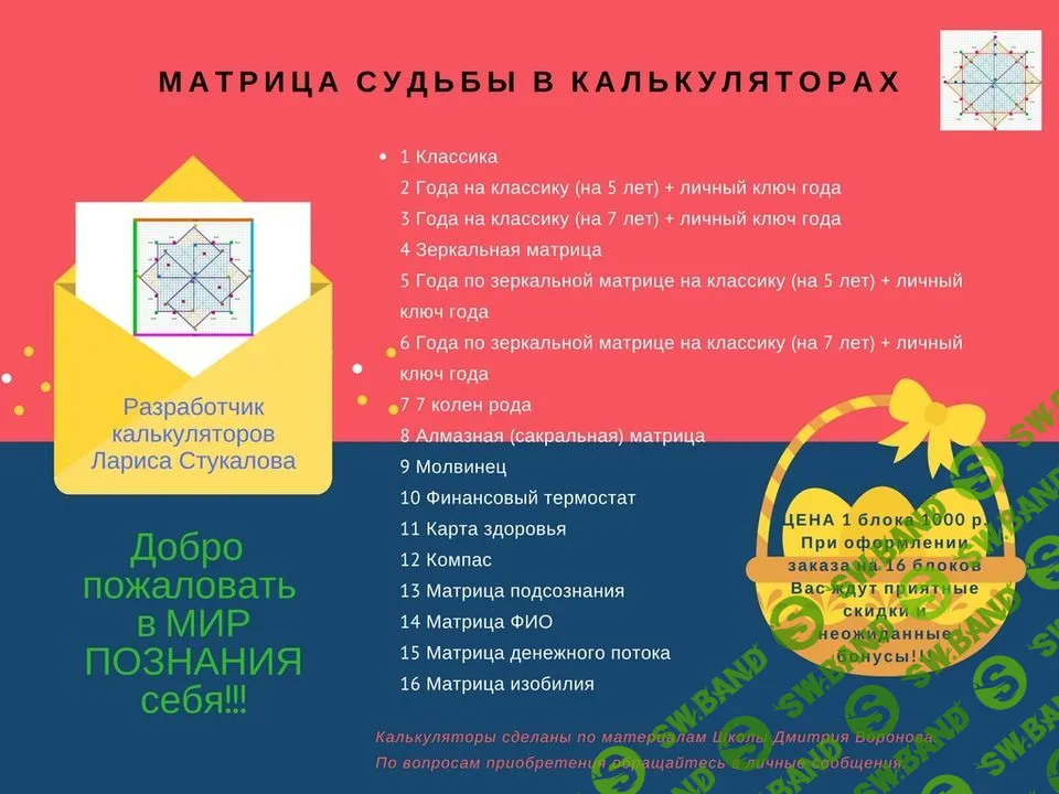[Лариса Стукалова] Калькулятор «Матрица судьбы» (2023)