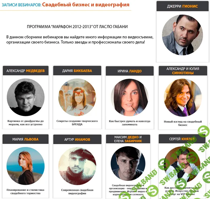 [Ласло Габани] Свадебный бизнес и видеография