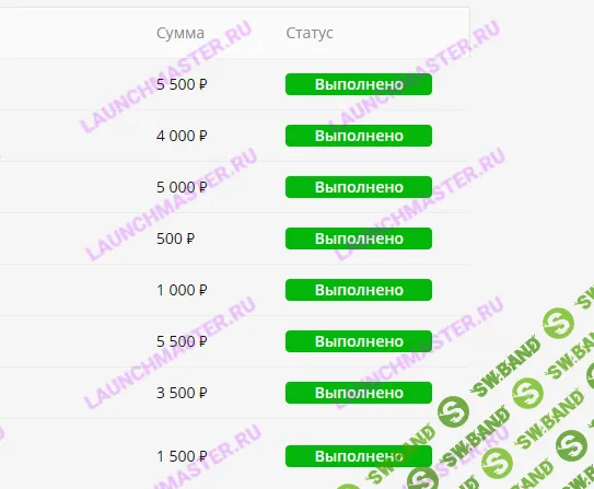 [Launch Master] Три схемы - каждый день доход (2024)