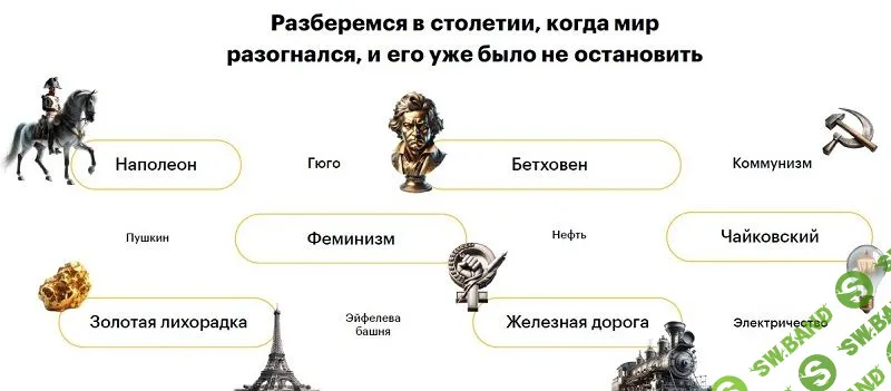 [Level One] Мир в 19 веке - расцвет на пути к катастрофе (2024)