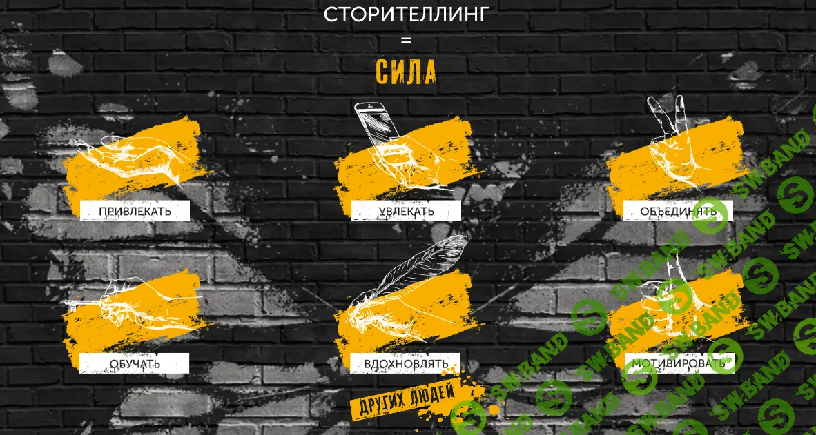 [Лилия Ким, Storytellers] Киноэликсир: стань автором своей жизни (2021) [1 месяц]