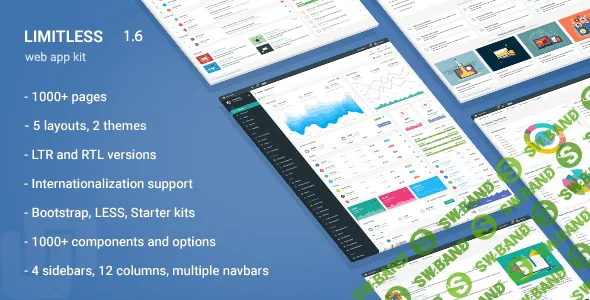 Limitless - Responsive Web Application Kit
