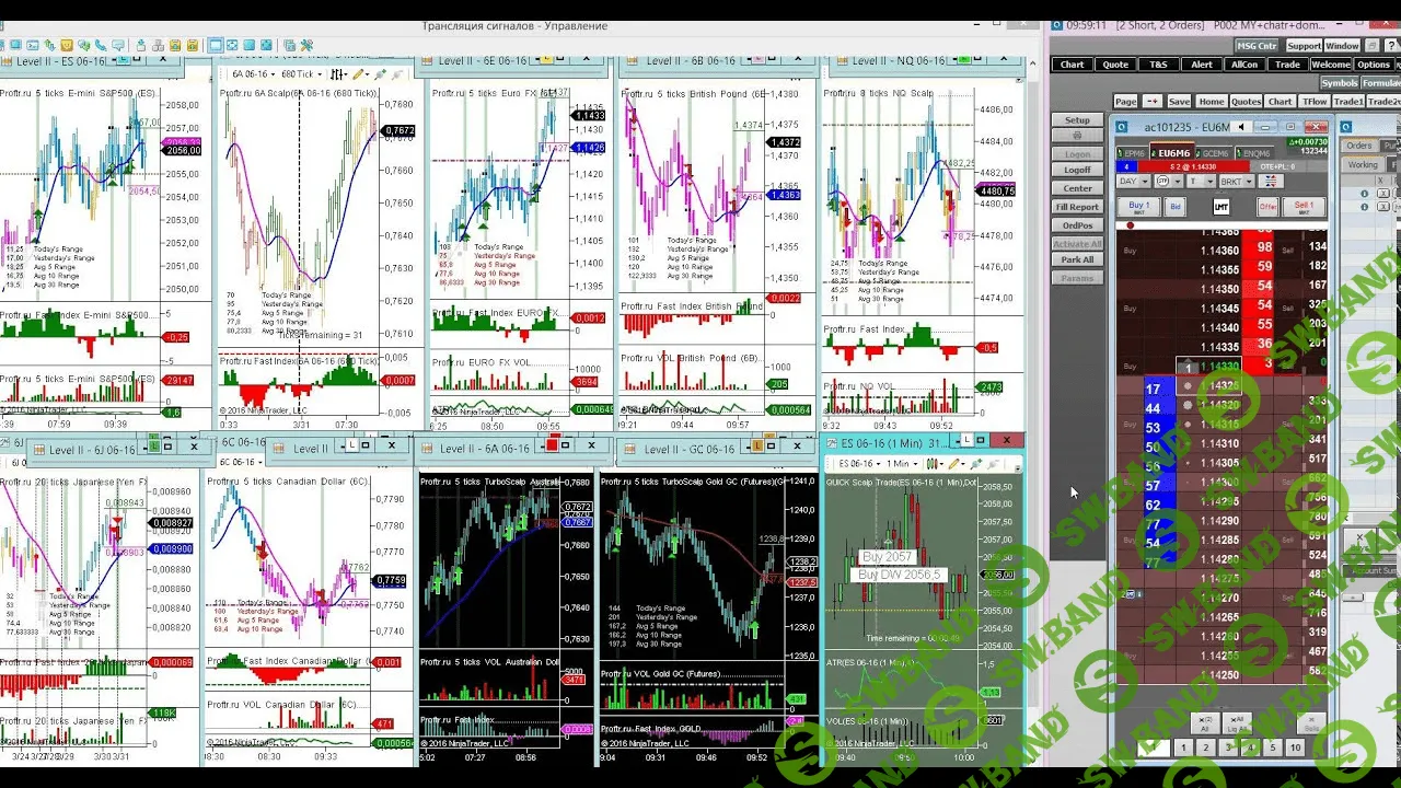 [lion_trade_team] Скальпинг на американском фьючерсе