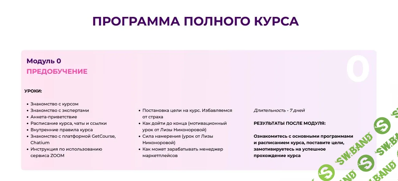 [Лиза Никонорова, Олеся Борисова] Менеджер маркетплейсов (2022)