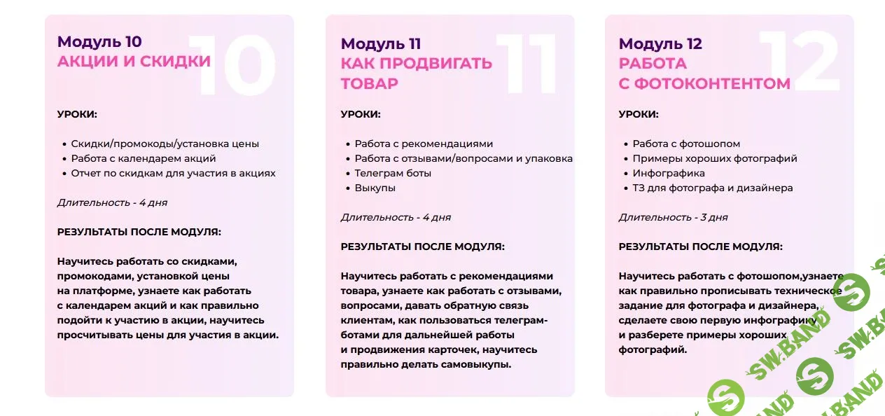 [Лиза Никонорова, Олеся Борисова] Менеджер маркетплейсов (2022)