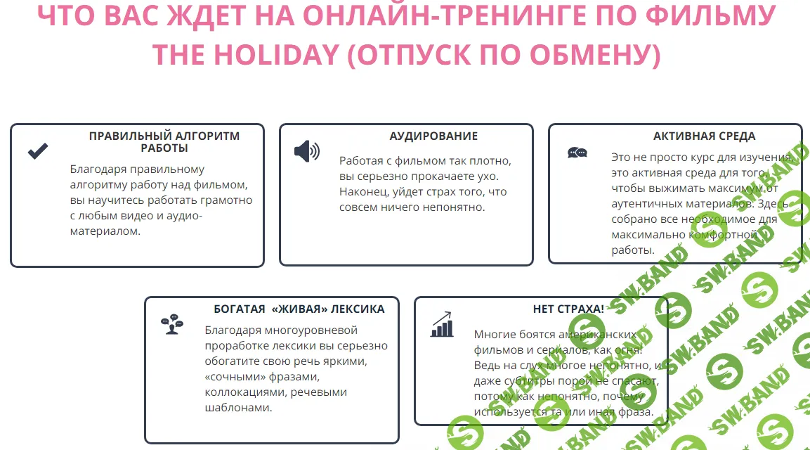 [Людмила Мандель] Онлайн-тренинг по фильму The Holiday («Отпуск по обмену») (2019)