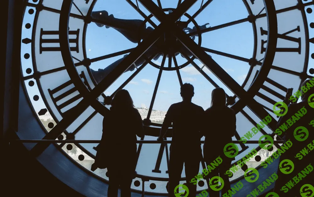 Лучшее время для публикаций ВК