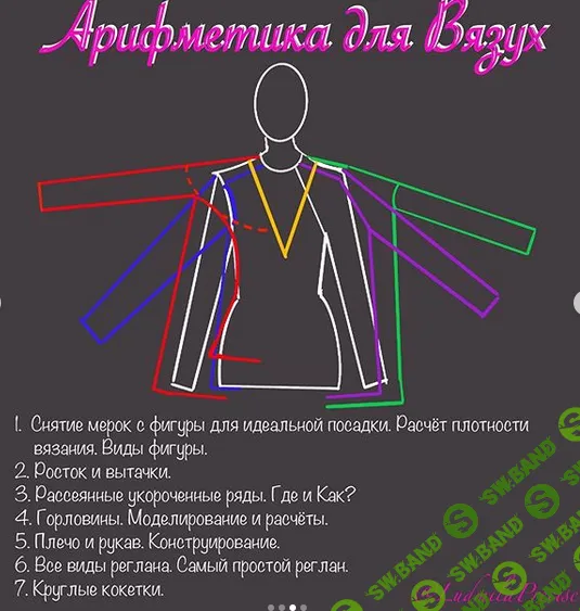[ludmilaprecise] Арифметика для Вязух/Идеальная посадка (2020)