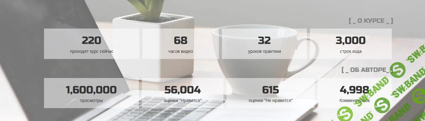 [Лущенко Александр] Практический Javascript (2019)