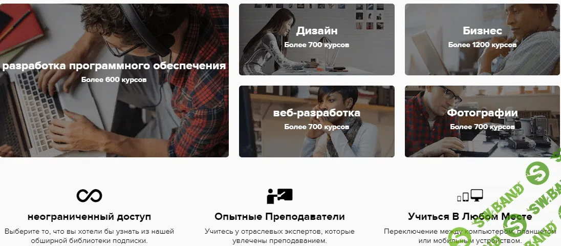 [lynda] 59 курсов от линды на русском