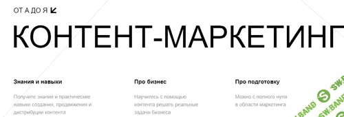 [MAED] [Александр Молчанов, Андрей Гавриков] Контент-маркетинг от А до Я (2021)
