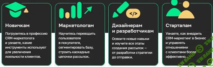 [MailFit] CRM Marketing Start (2022)