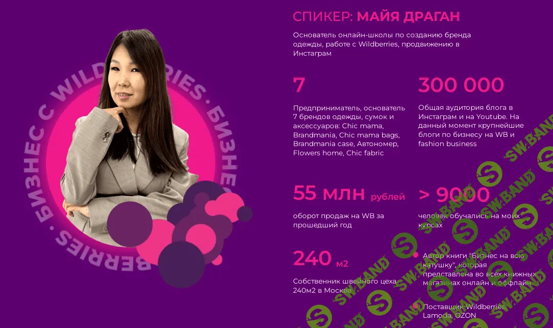 [Майя Драган, Вадим Минский] Секреты аналитики на Wildberries (2022)