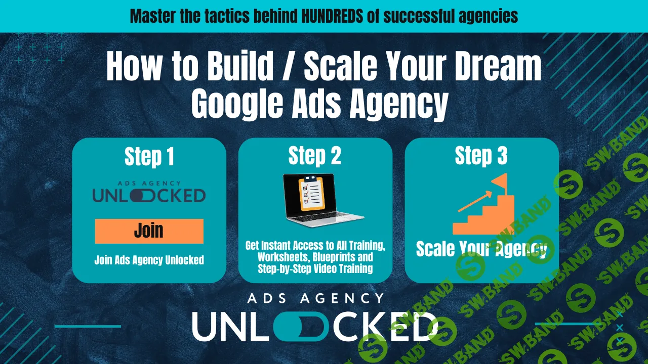 [Майк Манчини] Google Ads Agency Unlocked: как запустить и масштабировать рекламное агентство с нуля (2026)