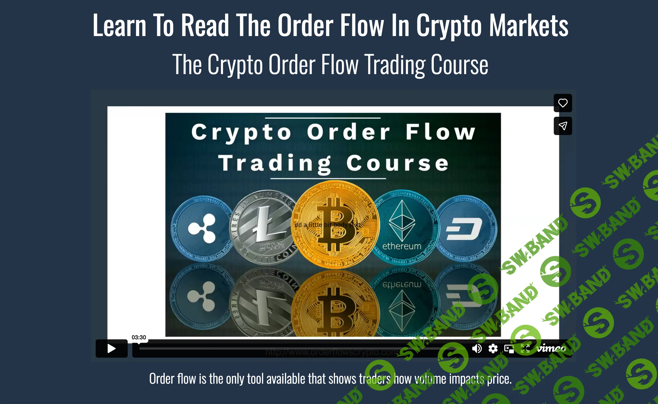 [Майк Валтос] Профессиональный Order Flow трейдинг в криптовалютах (2025)