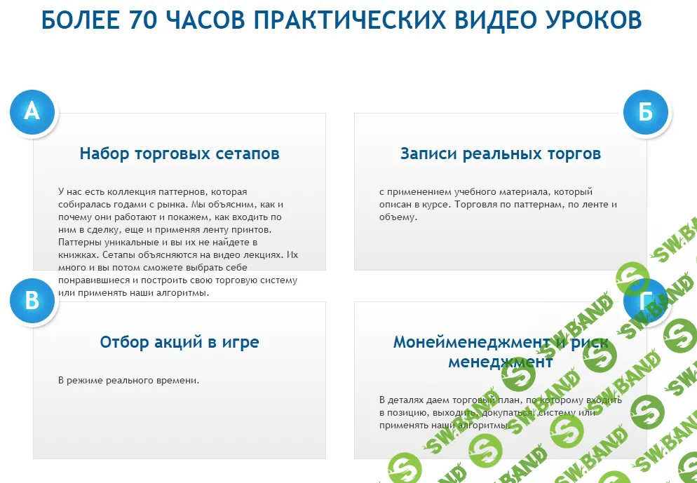 [Максим Яковенко] Обучение торговле на фондовой бирже от HAMAHA