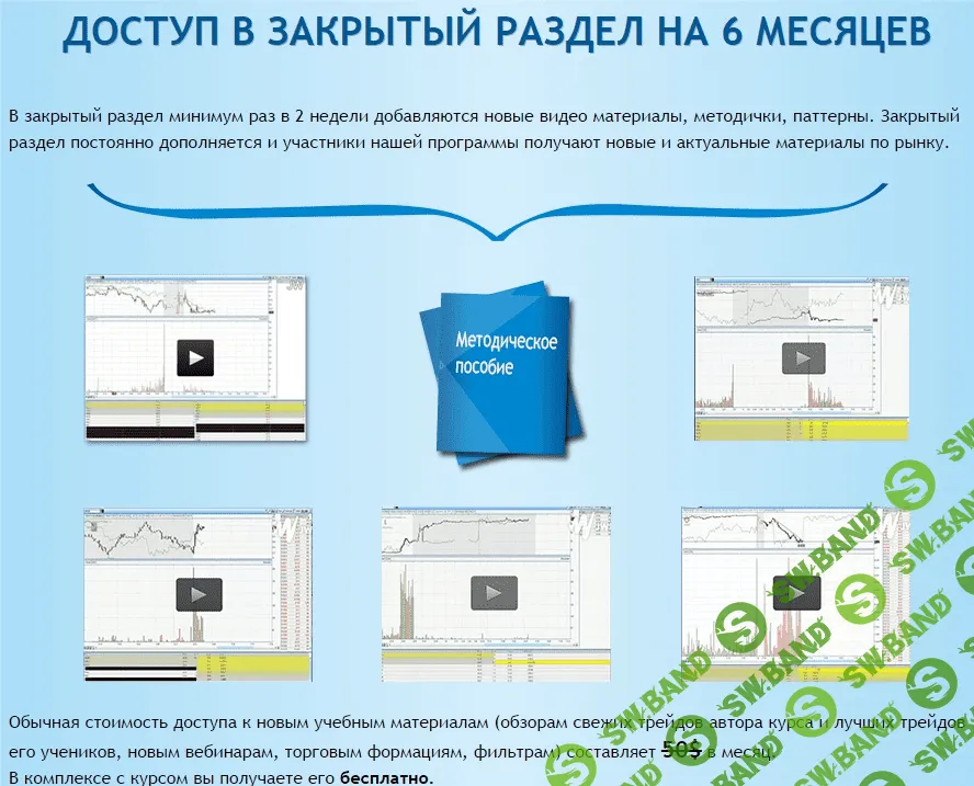 [Максим Яковенко] Обучение торговле на фондовой бирже от HAMAHA