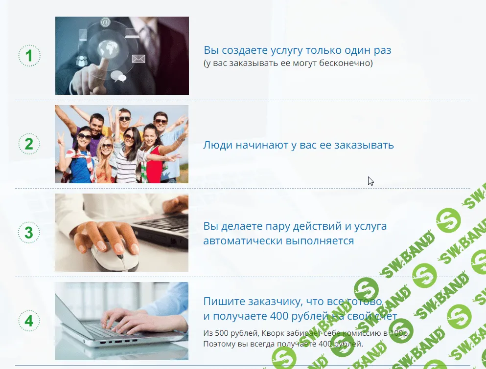 [Максим Нестерчук] 65 000 рублей на автоматизации Kwork