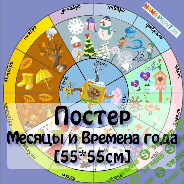 [Mama-print] Постер месяцы и времена года - (2017)