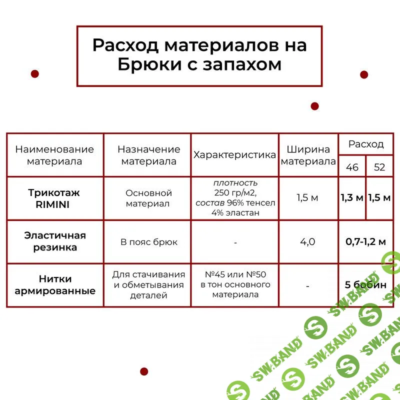 [maneken_opera, Анна Павлусенко] Лекала Брюки с запахом, размеры 40-56 (2023)