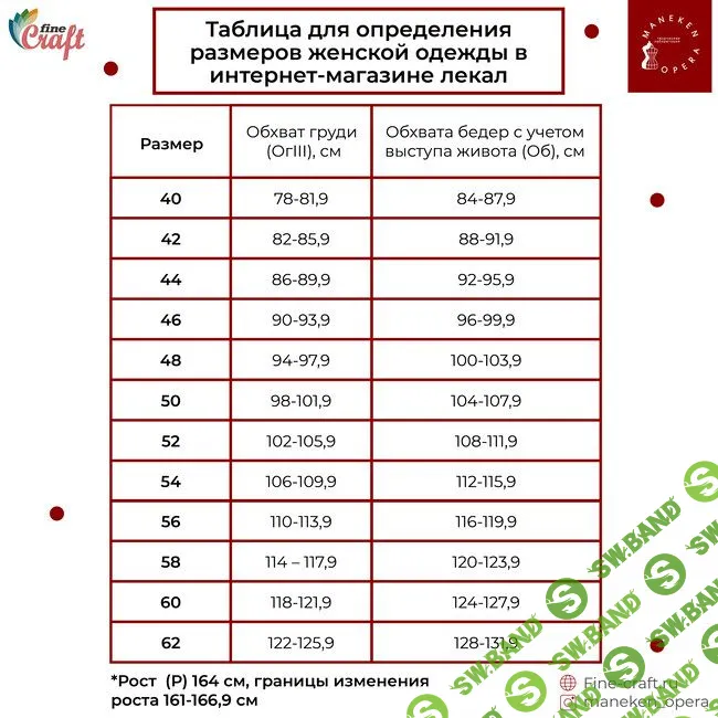 [maneken_opera, Анна Павлусенко] Лекала Брюки с запахом, размеры 40-56 (2023)