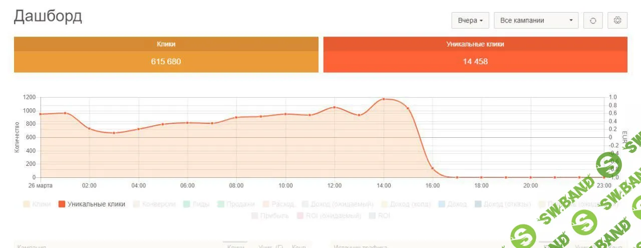[ManVip & Tailler] Ватсапные доры - путь к финансовой свободе (2018)