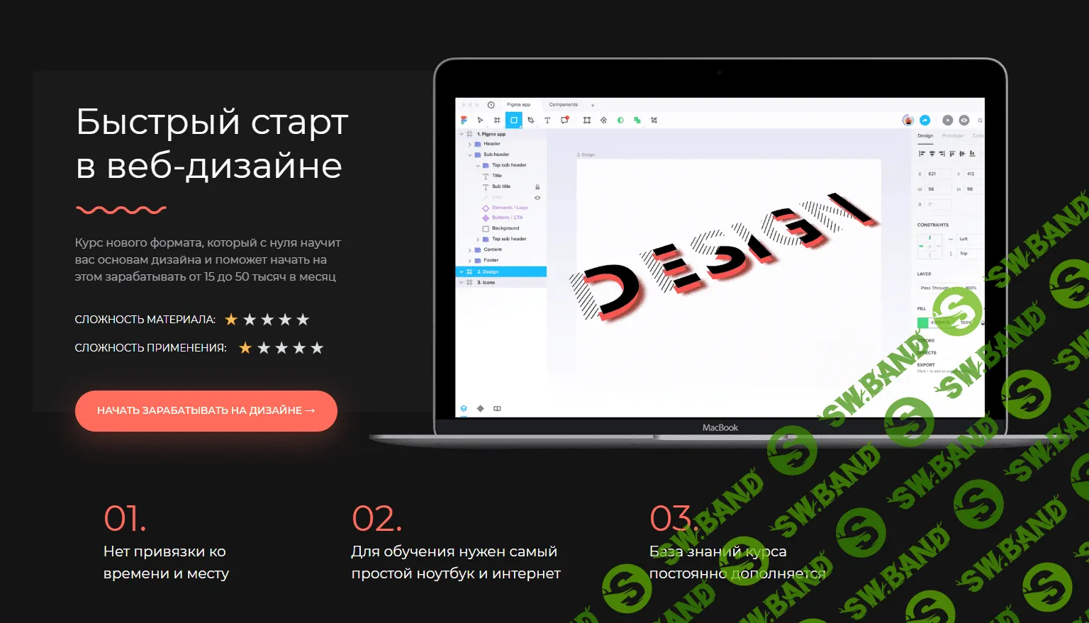 [Margo Savchuk] $$$веб-дизайн и сайты
