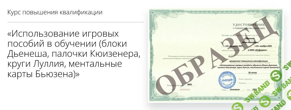 [Мария Афанасьева] Использование игровых пособий в обучении (блоки Дьенеша, палочки Кюизенера, круги Луллия, ментальные карты Бьюзена) (2022)