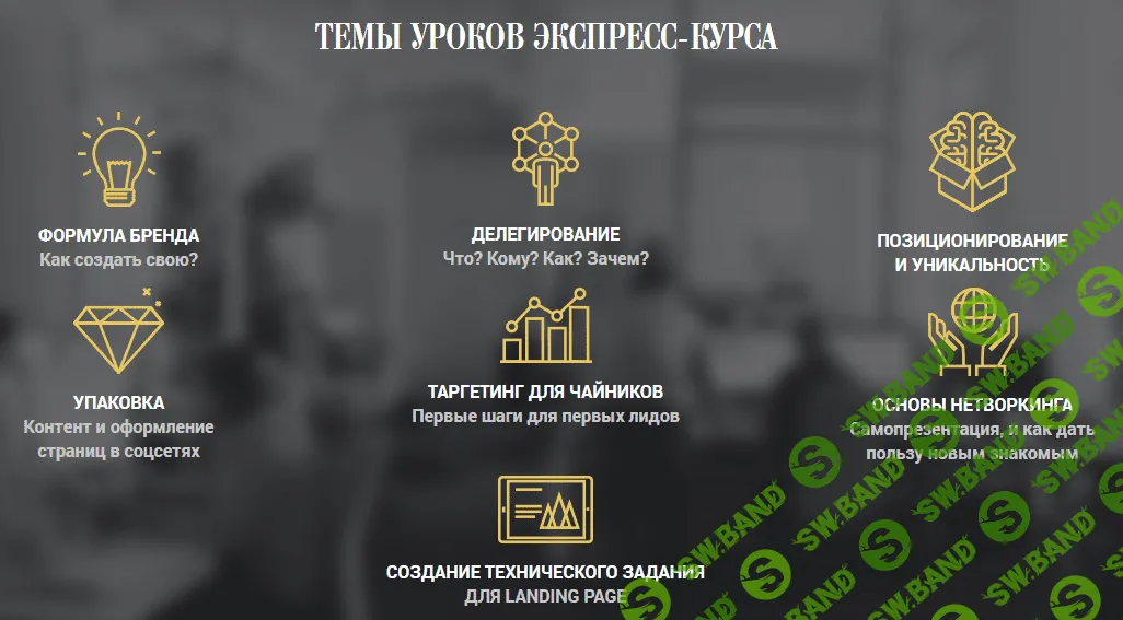 [Мария Азаренок, Екатерина Азизова] Будь брендом (2019)