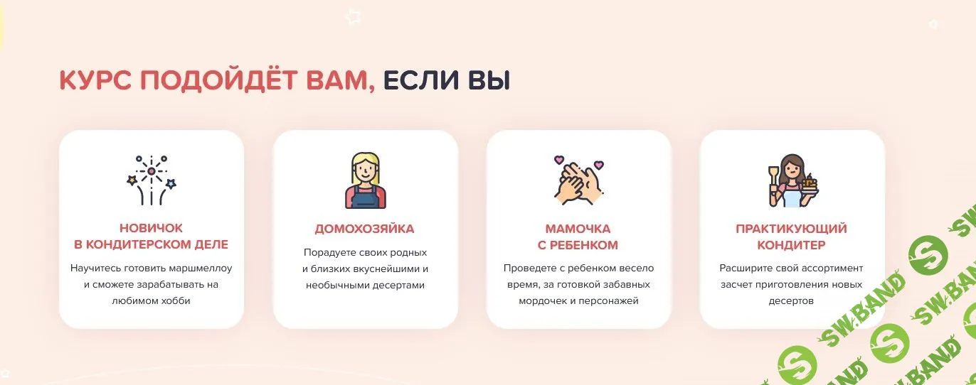 [Мария Федорова] Маршмеллоу-мордашки (2022)