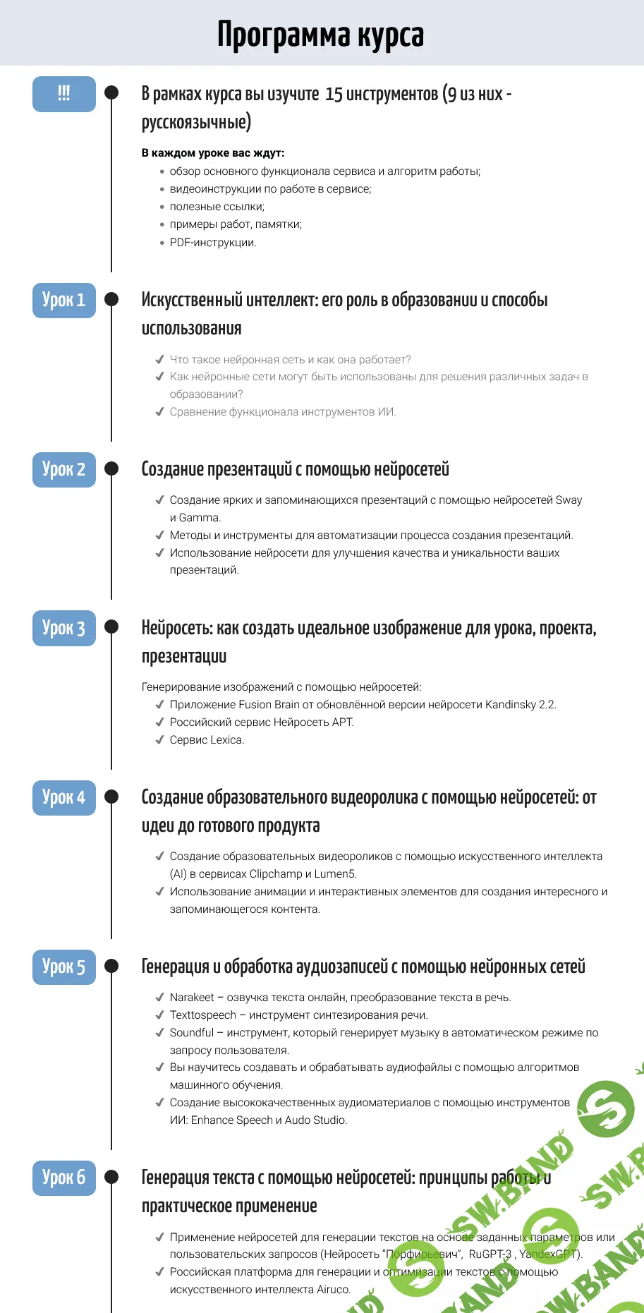 [Марина Пчелинцева] НейроПомощники учителя. (2023)