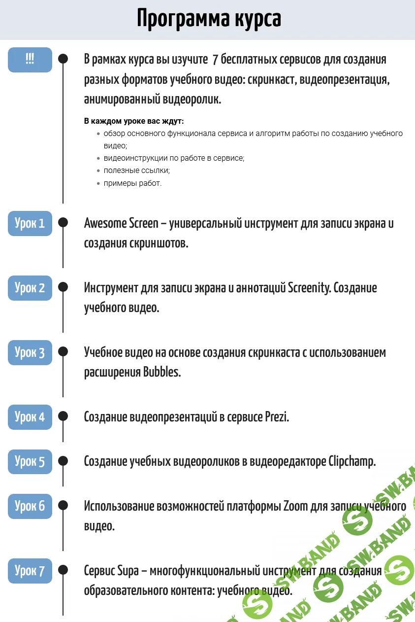 [Марина Пчелинцева] Создание учебного видео - скринкаст, видеопрезентация, видеолекция, анимированный видеоролик (2023)