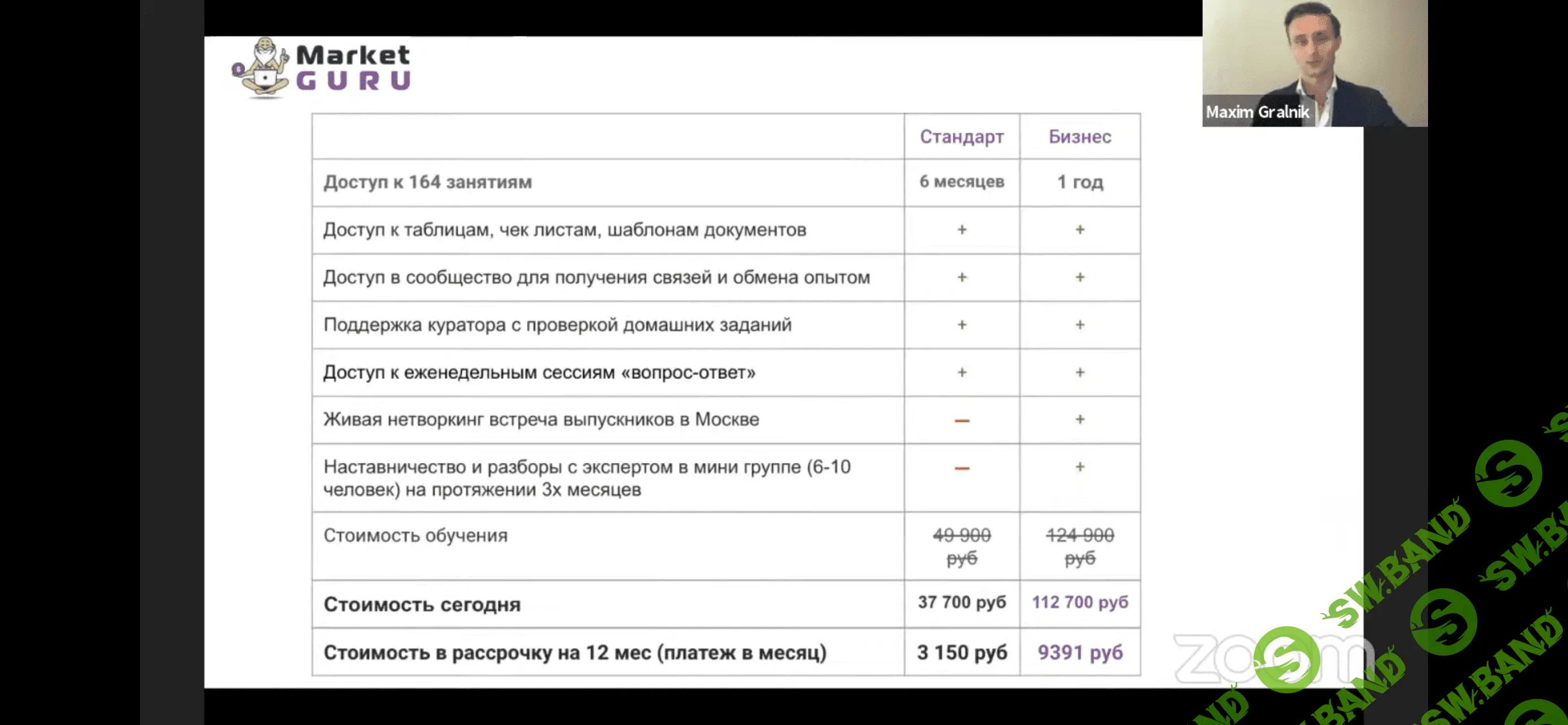[Marketguru] M-Comerce по заработку на маркетплейсах (2021)
