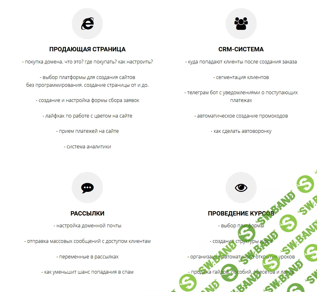 [Max Listov] Технический специалист инфопродуктов 2.0 (2021)