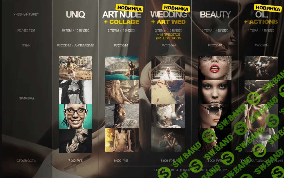 [Max Twain] Учебные пакеты по ретуши