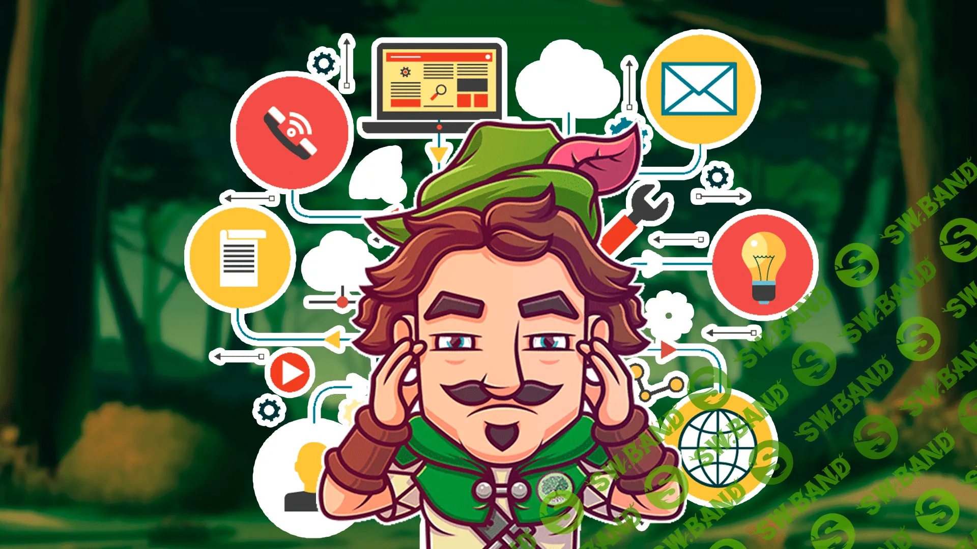 Методы SMM-продвижения в социальных сетях