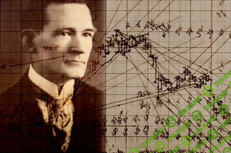 Методы торговли Ганнна