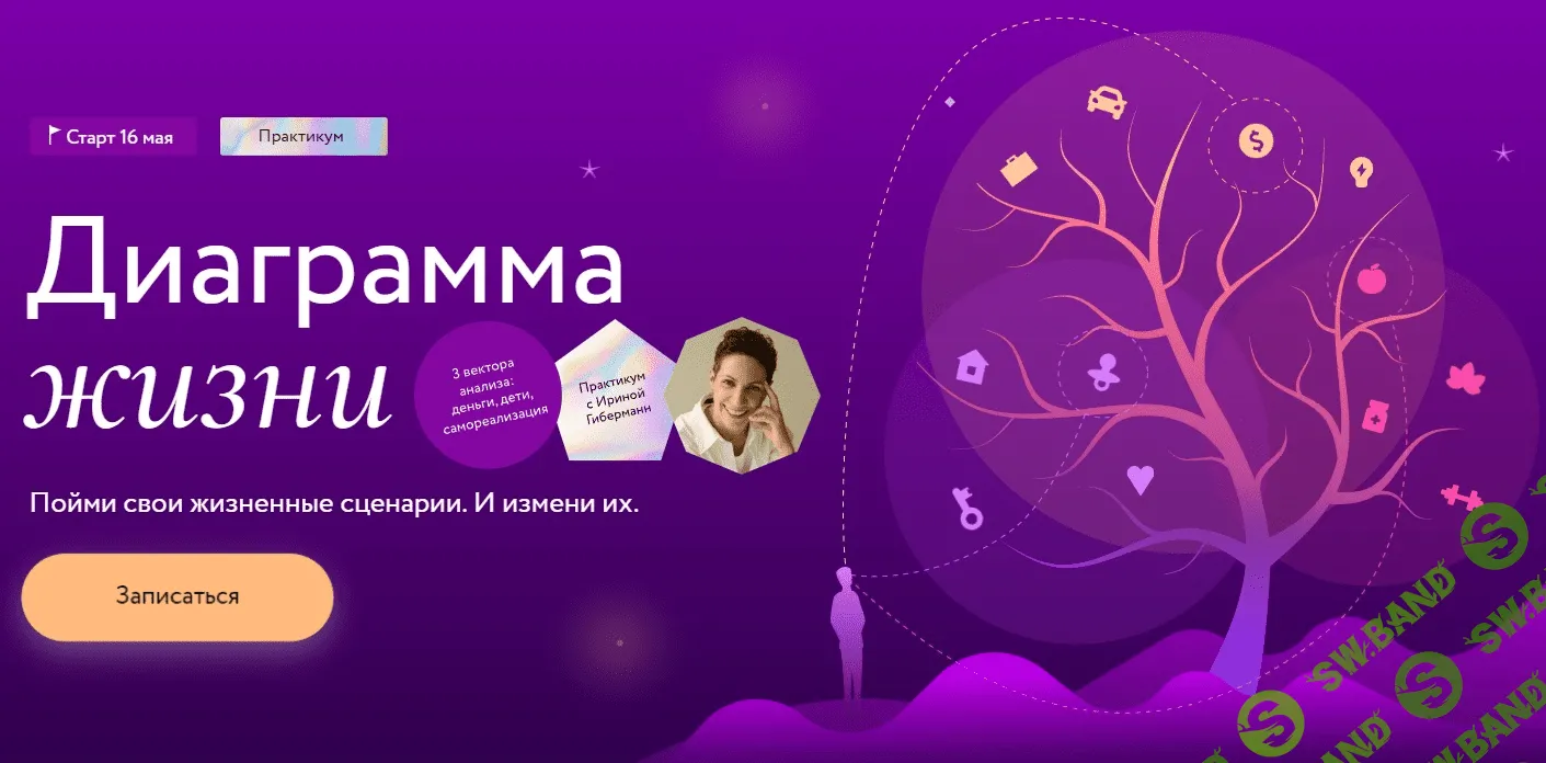 [МИФ. Курсы, Ирина Гиберманн] Диаграмма жизни Пойми свои жизненные сценарии. И измени их (2023)