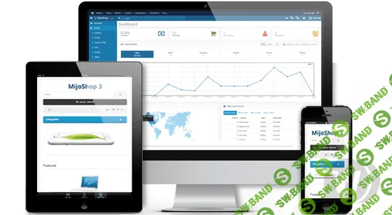 [miwisoft] MijoShop v4.0.7 - интернет магазин с корзиной товаров для Joomla