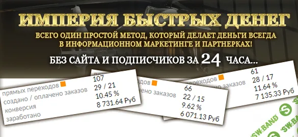 [Михаил Гнедко] Империя быстрых денег