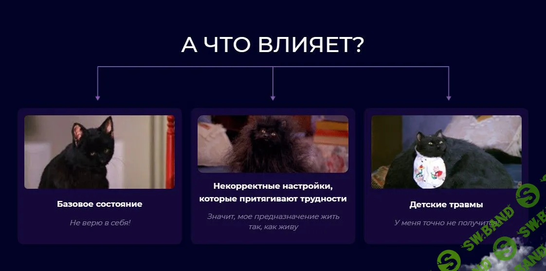 [Михаил Христосенко] Технология получения желаемого (2023)