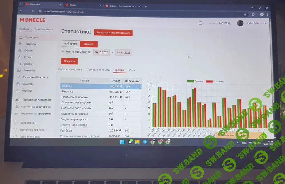 [Модернисто] Сборка продающих историй (2025)