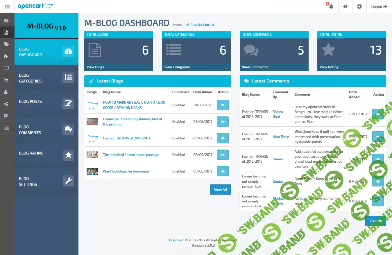 [modulepoints] M-Blog
