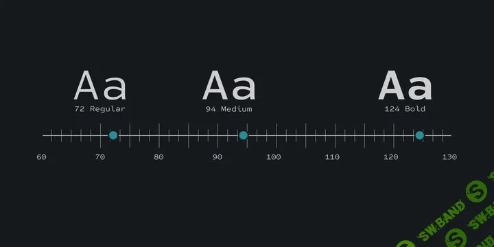 [Myfonts] Best Choice Font