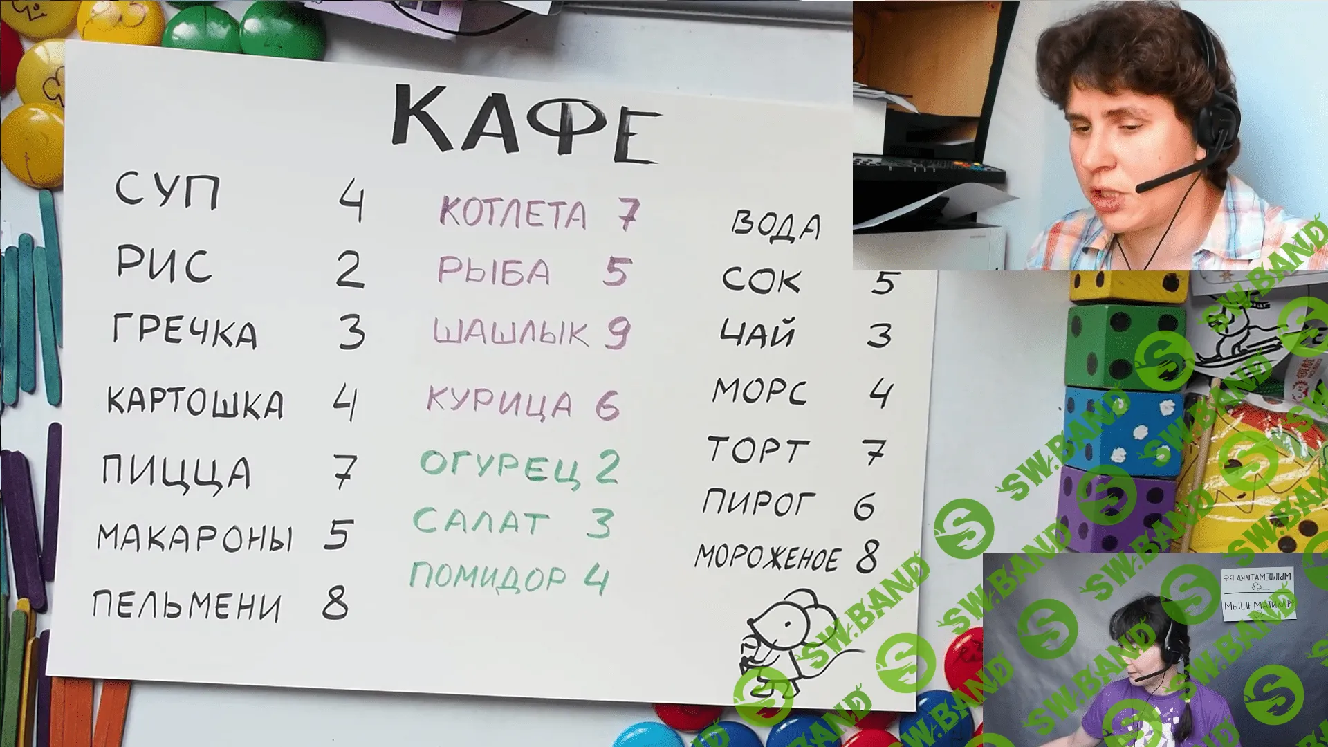 [Мышематика] Как выучить таблицу умножения (2023)