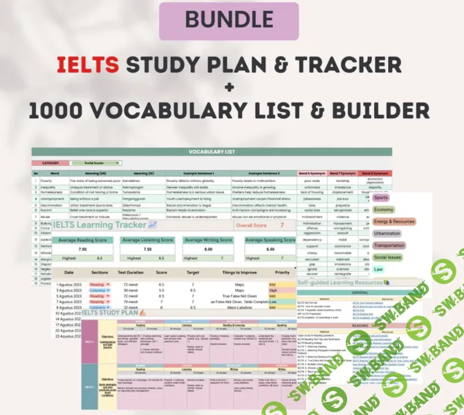 Набор для подготовки к IELTS: планер, трекер обучения и список из 1000 слов [smileandroses]