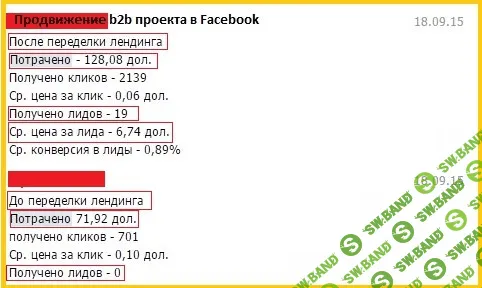 [Надежда Богданова] Копирайтинг для landing page