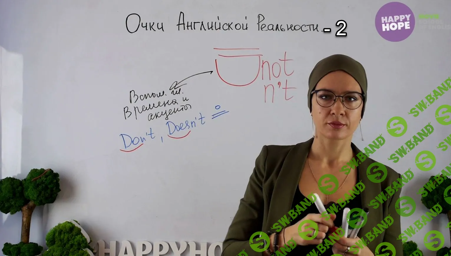 [Надежда Счастливая] Подготовишка по грамматике - Очки английской реальности (2 сезон)